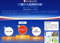 <b>正在权势巨子平台排行榜123网从办的“2025年度门</b>