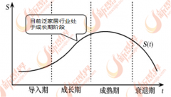 <b>如欧派橱柜、雷士照明、东鹏陶瓷、皇朝家私、</b>